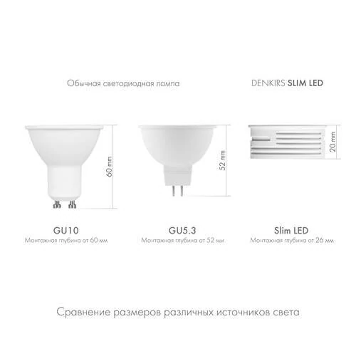 Лампа DK3000, 7W, 3000K, белый (Denkirs, DK3000-7W) - Amppa.ru